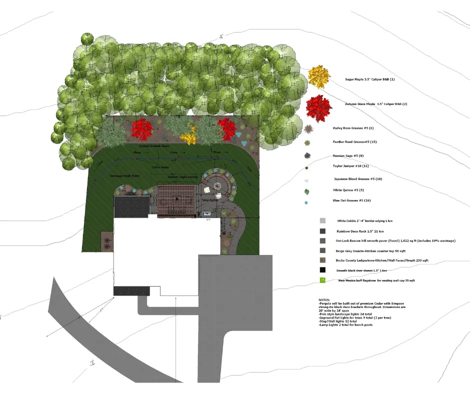 landscape design blueprints on paper